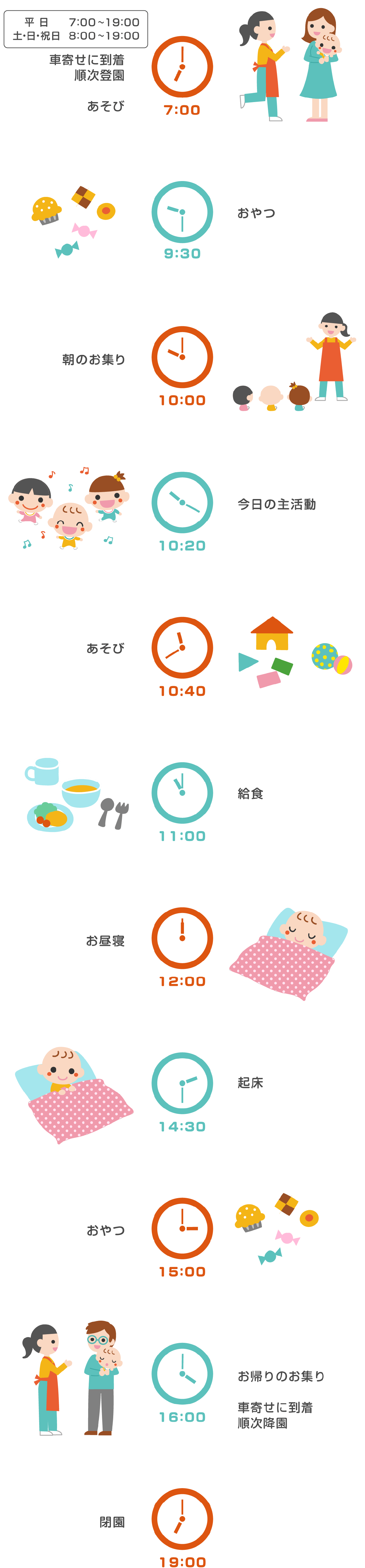 １日の流れ｜すまいる保育園